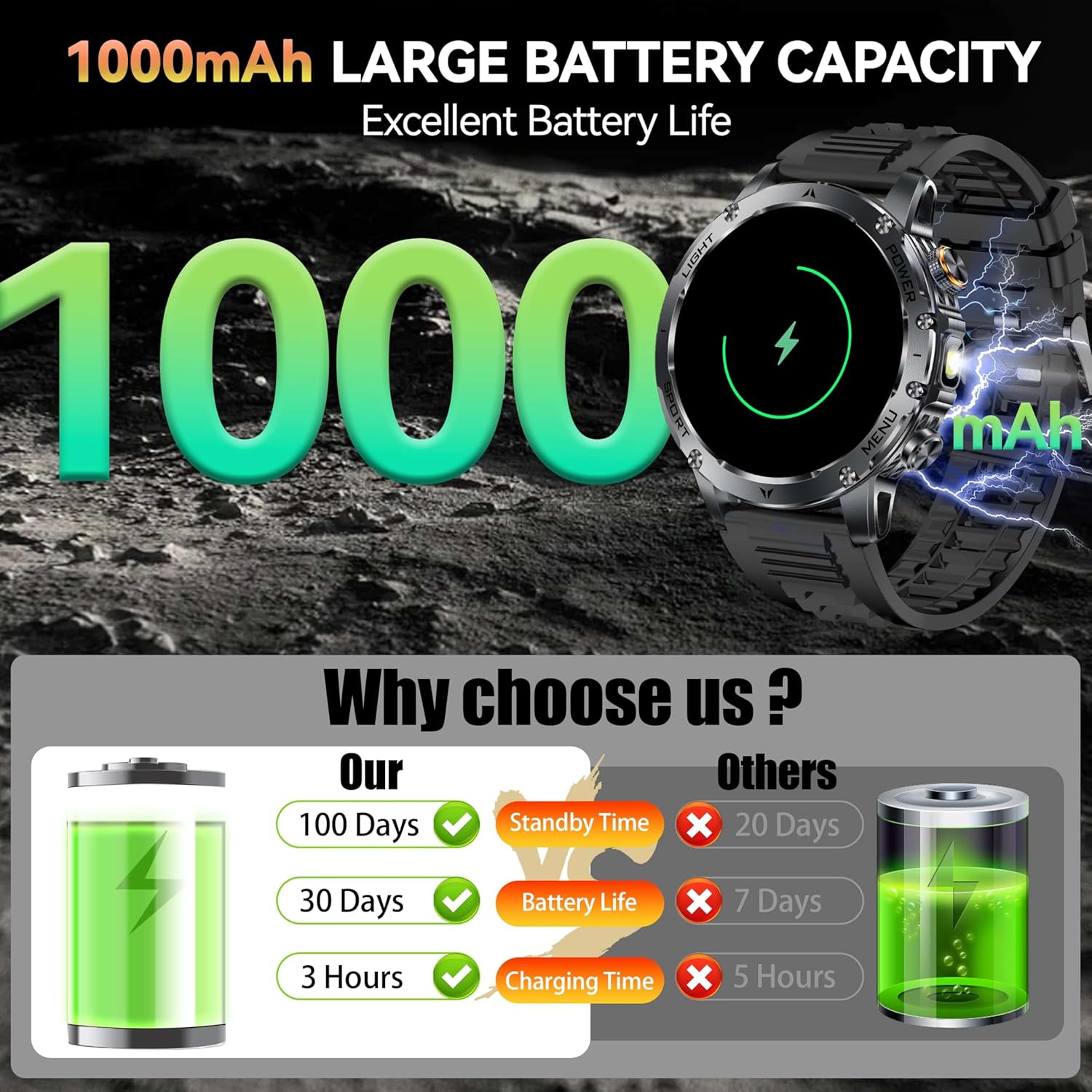 New AK87 1000mAh Battery Men O - огляд і ціна Outdoor Lighting Wireless