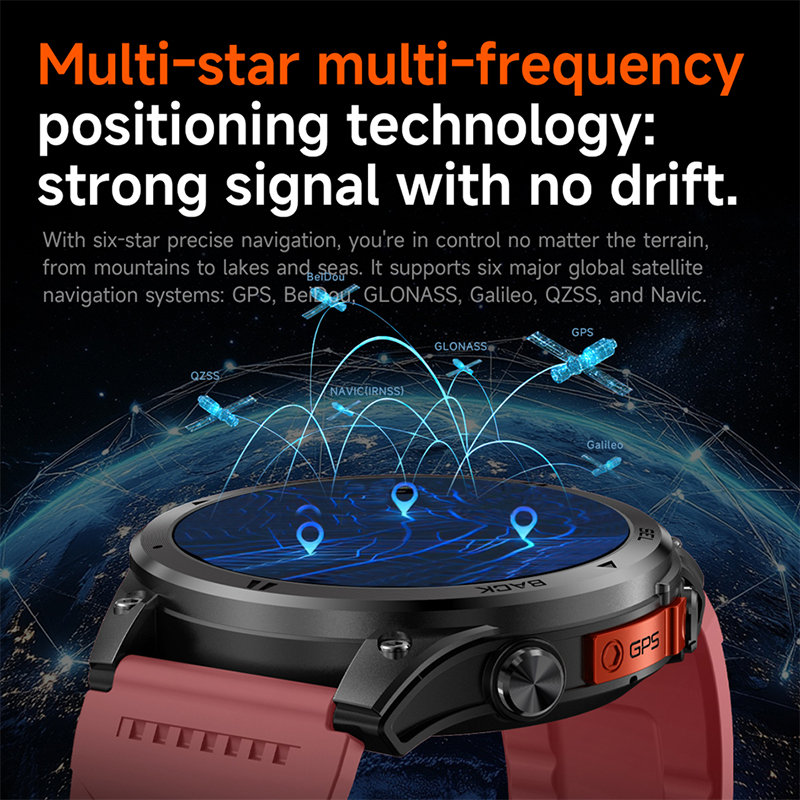 Hot sell Military Men Smart Wa - огляд і ціна Outdoor Lighting Track
